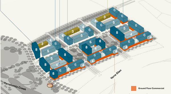 Curtin Residential Building Profile